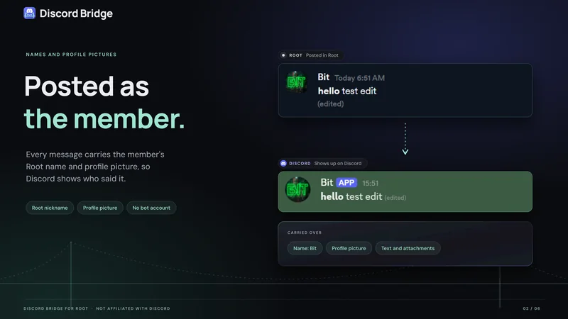 Posted as the member.